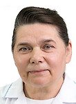 Балашова Римма Станиславовна Балашова Римма Станиславовна